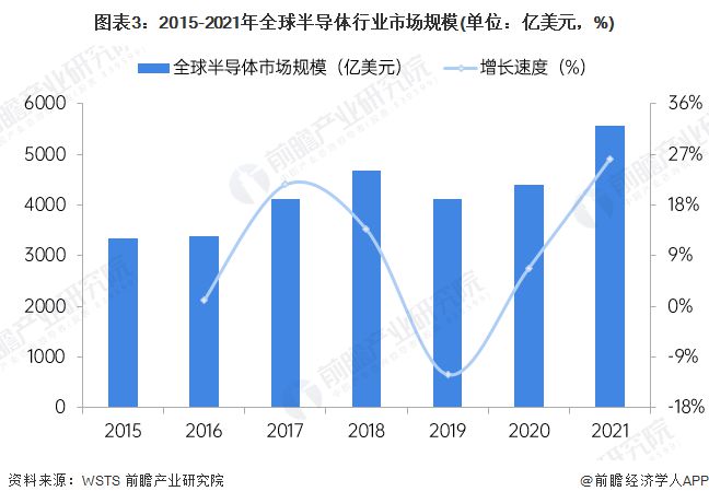 多家A股公司投資半導(dǎo)體領(lǐng)域,多家A股公司投資半導(dǎo)體領(lǐng)域，數(shù)據(jù)整合執(zhí)行計(jì)劃的深度探討,數(shù)據(jù)支持策略分析_Plus57.58.43