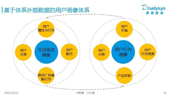 娛樂(lè)與美食經(jīng)濟(jì)發(fā)展的聯(lián)系