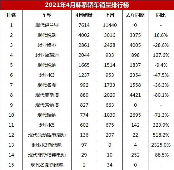 娛樂與韓國(guó)熱搜榜第一名的區(qū)別,娛樂與韓國(guó)熱搜榜第一名的區(qū)別，深度解析背后的差異與特點(diǎn),數(shù)據(jù)解析導(dǎo)向設(shè)計(jì)_懶版19.20.46