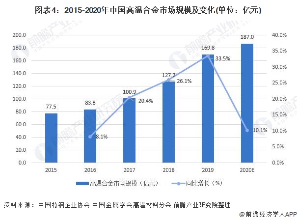 軍事類影視劇發(fā)展現(xiàn)狀分析和意義,軍事類影視劇發(fā)展現(xiàn)狀分析與意義，精細(xì)設(shè)計(jì)解析策略,實(shí)踐數(shù)據(jù)解釋定義_蘋果款144.68.53