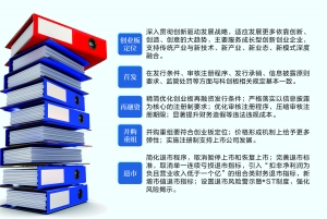 空閑宅基地改革,關(guān)于空閑宅基地改革狀況評(píng)估解析說(shuō)明,整體講解規(guī)劃_刻版62.55.59