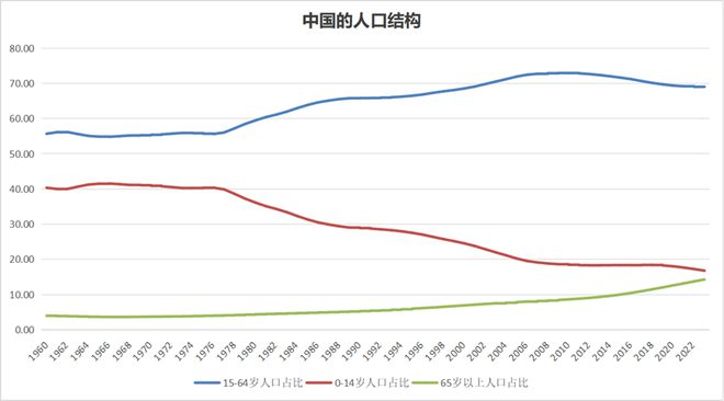 中國經(jīng)濟(jì)中高速度增長,中國經(jīng)濟(jì)中高速度增長，定量分析、解釋與定義,數(shù)據(jù)解析支持方案_版版36.84.75