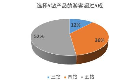 旅游業(yè)對中國經(jīng)濟,旅游業(yè)在中國經(jīng)濟中的崛起與穩(wěn)定性策略解析，挑戰(zhàn)與機遇共存,數(shù)據(jù)驅(qū)動計劃解析_Prime42.37.89