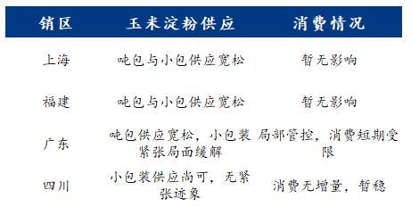 糧食對軍事的重要性,糧食對軍事的重要性，全面解答、解釋與定義,合理決策執(zhí)行審查_9DM97.42.17