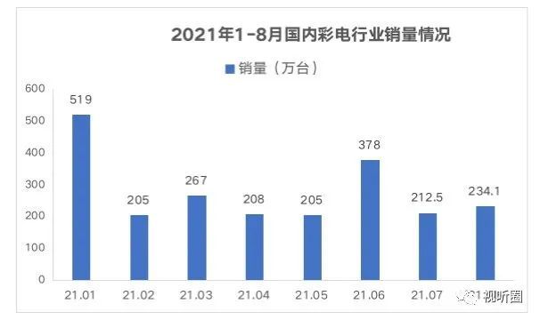 英偉達(dá)拋棄中國(guó)市場(chǎng),英偉達(dá)拋棄中國(guó)市場(chǎng)背后的決策考量與綜合計(jì)劃評(píng)估說(shuō)明,詳細(xì)數(shù)據(jù)解釋定義_超值版92.37.85