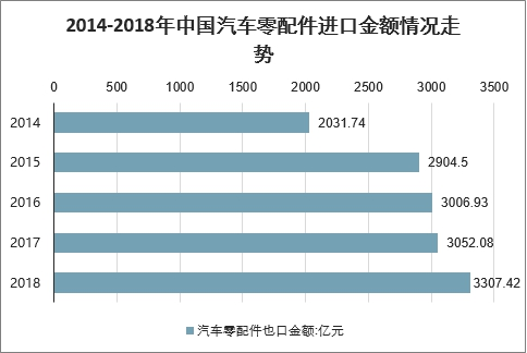 夜閑清瑩夢落花 第18頁