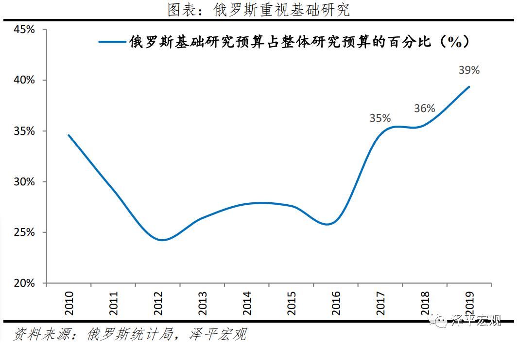 中國經(jīng)濟(jì)發(fā)展對(duì)國際的影響