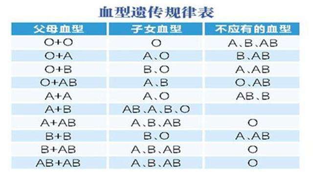 abo溶血有什么后果,abo溶血及其后果解析與實(shí)時(shí)解析數(shù)據(jù)技術(shù)探討,詳細(xì)解讀定義方案_活版47.64.59