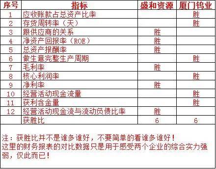 廈馬跑道,廈馬跑道，定義、綜合分析與解釋——版簿95.18.50,全面實(shí)施數(shù)據(jù)策略_版筑54.75.99