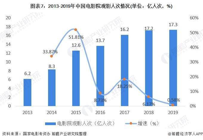 娛樂業(yè)在韓國(guó)的經(jīng)濟(jì)占比,娛樂業(yè)在韓國(guó)經(jīng)濟(jì)中的重要占比及持久性計(jì)劃實(shí)施——以出版社為例,可靠性操作方案_瓊版17.76.46