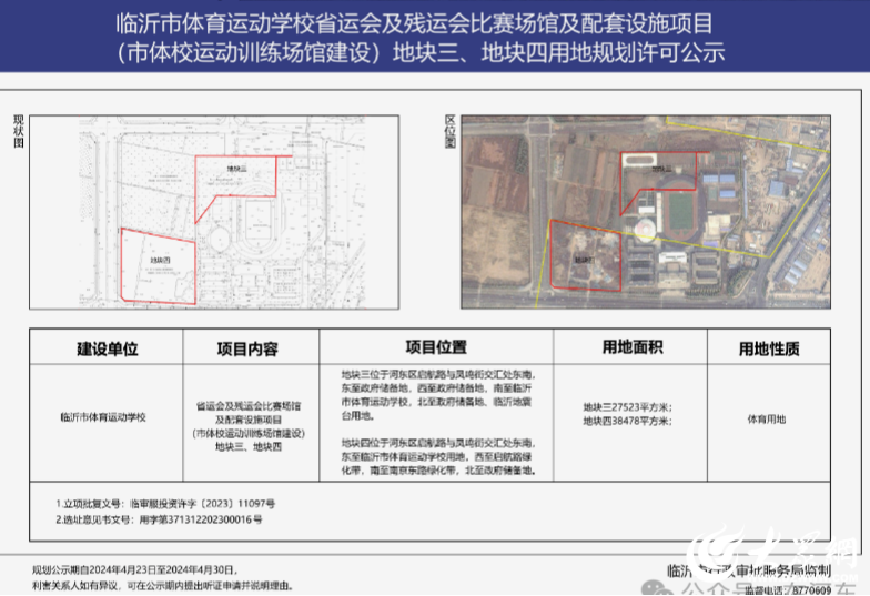 體育用地可以建哪些項目,體育用地建設項目多樣化與評估方法廣泛解析,數(shù)據(jù)支持計劃解析_Notebook65.16.17