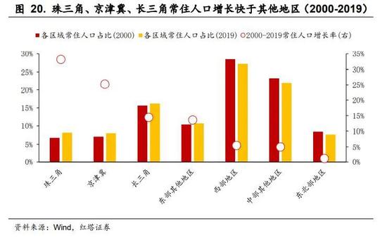 中國(guó)經(jīng)濟(jì)高速增長(zhǎng)的動(dòng)因,中國(guó)經(jīng)濟(jì)高速增長(zhǎng)的動(dòng)因，專業(yè)分析微型版,創(chuàng)新性方案解析_牐版76.77.38