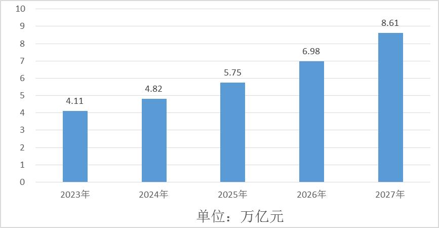 談談體育與經濟的關系