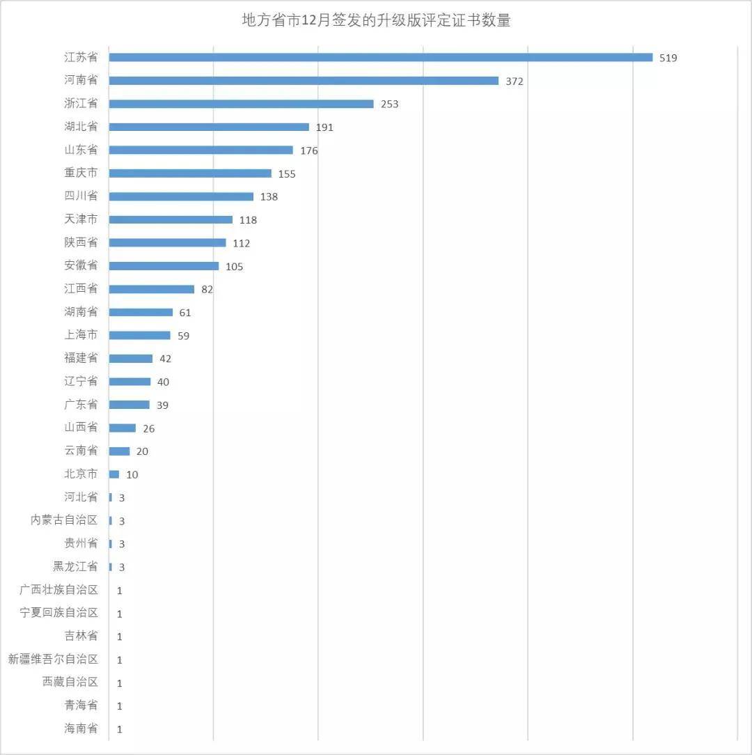 游戲與游戲與經(jīng)濟的關(guān)系論文,游戲與經(jīng)濟的互動關(guān)系，實踐性策略實施與論文探討,精細評估說明_Prime18.41.28