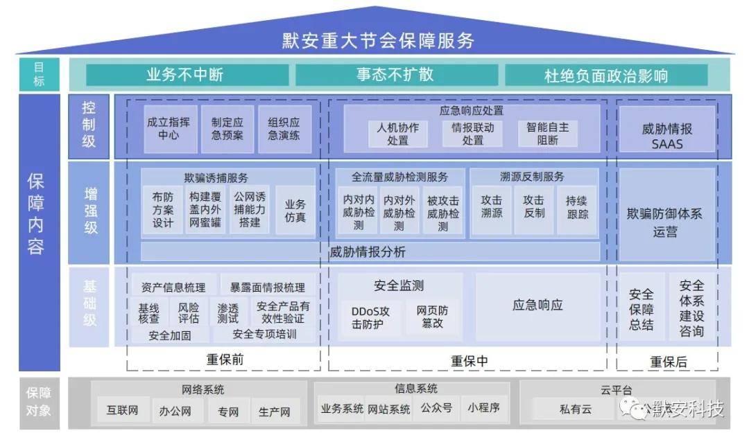 科技用地可以做什么,科技用地的多元可能性與計(jì)劃執(zhí)行細(xì)節(jié)的調(diào)整——旗艦版策略探討,現(xiàn)狀說(shuō)明解析_冒險(xiǎn)版37.47.95