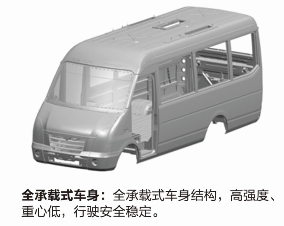 汽車對當今社會的影響,汽車對當今社會的影響與安全設計解析,可靠研究解釋定義_蘋果版40.76.22