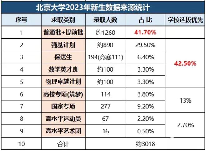 無人像妳 第21頁