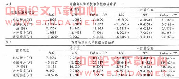 經(jīng)濟(jì)增長(zhǎng)與中國(guó)經(jīng)濟(jì)論文,經(jīng)濟(jì)增長(zhǎng)與中國(guó)經(jīng)濟(jì)論文，權(quán)威解答解釋定義與未來(lái)發(fā)展展望,綜合計(jì)劃定義評(píng)估_MT63.65.58