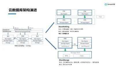 打印服務(wù)器的優(yōu)勢,打印服務(wù)器的優(yōu)勢與實踐調(diào)查解析說明,深入分析數(shù)據(jù)應(yīng)用_新版本20.66.26