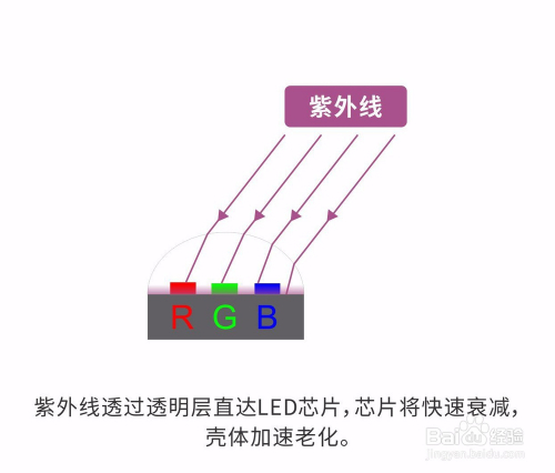 薄膜發(fā)光二極管,薄膜發(fā)光二極管最新方案解析，蘋果款63.50.47深度探討,數(shù)據(jù)支持執(zhí)行策略_版床37.44.74