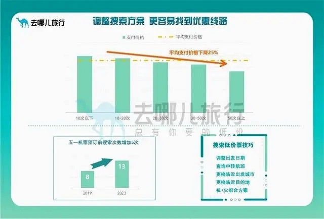 彩板和塑鋼哪個(gè)好