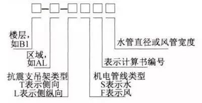 安守一份思念 第19頁(yè)