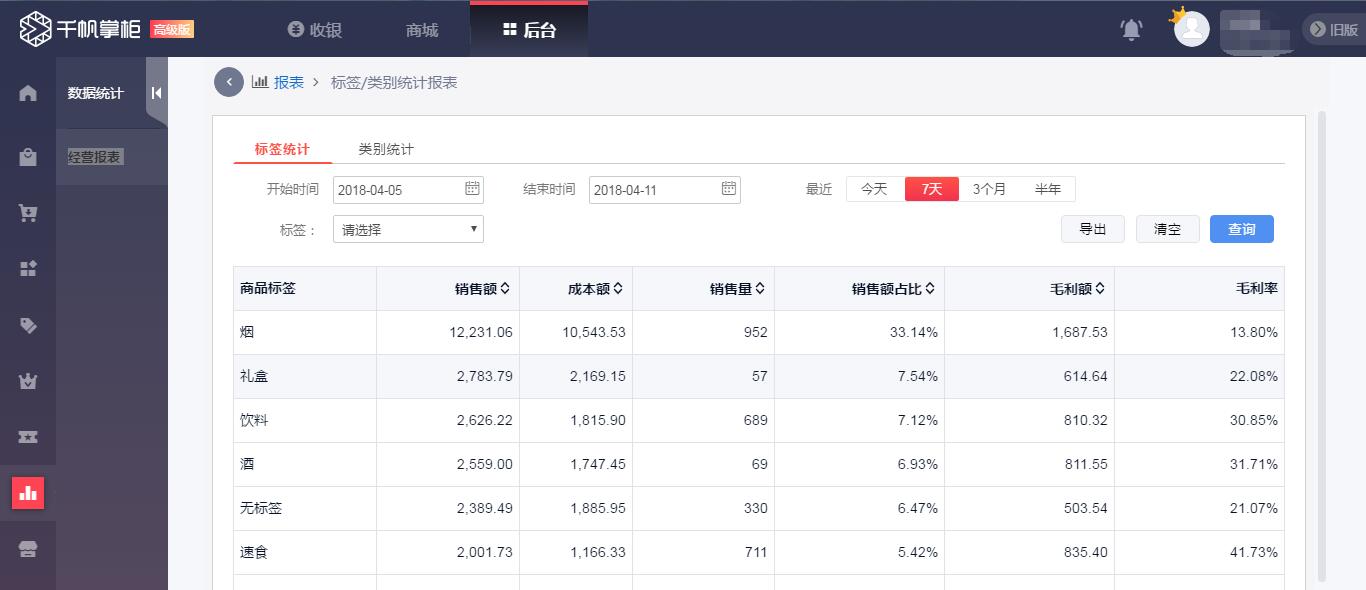 夢醒了他走了 第21頁