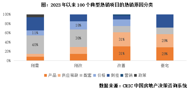 乳膠漆好做嗎,乳膠漆的制作與特性，綜合數(shù)據(jù)解釋定義,持續(xù)設(shè)計解析_iPhone14.93.49