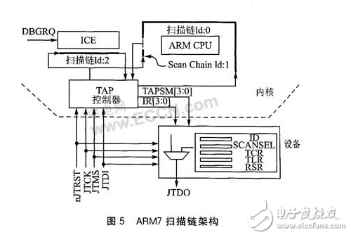 小心肝 第18頁