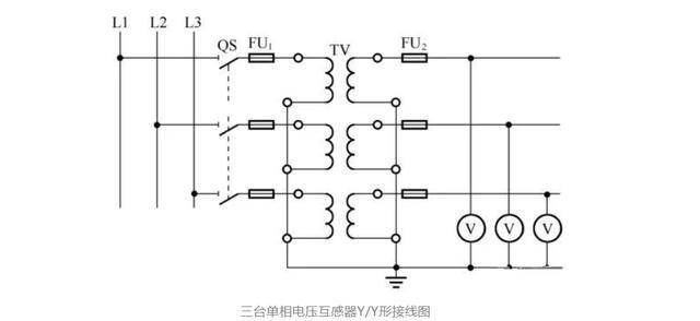 電壓互感器檢定項(xiàng)目和程序