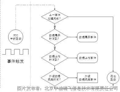 淚眸人 第18頁(yè)