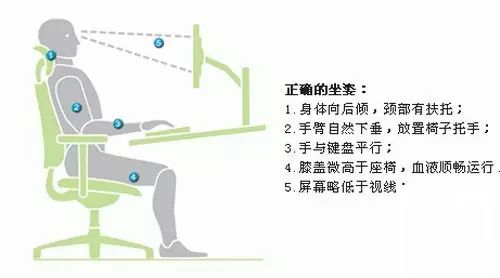 拉伸臀大肌的好處