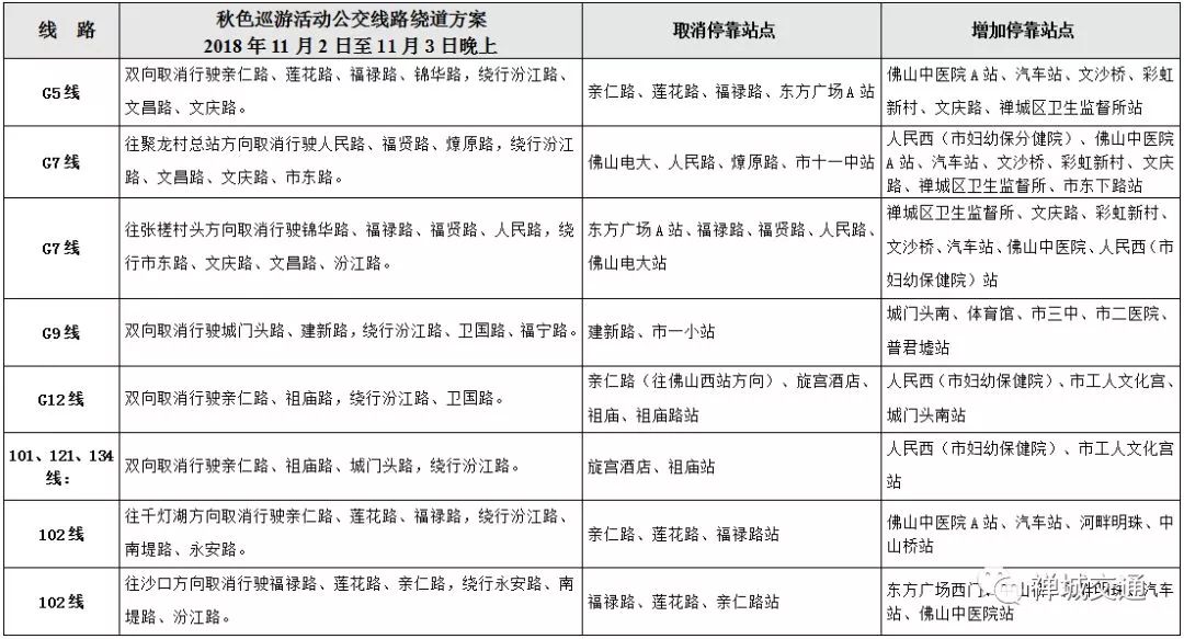 舞臺燈具介紹