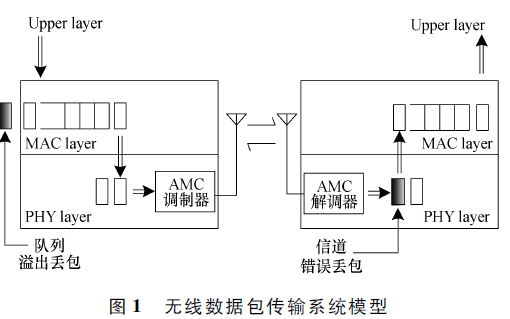 聚氨酯傳送輪尺寸,探索聚氨酯傳送輪尺寸，實(shí)時(shí)數(shù)據(jù)、解釋定義與云端版63.45.15的革新應(yīng)用,定性解答解釋定義_Gold38.26.93