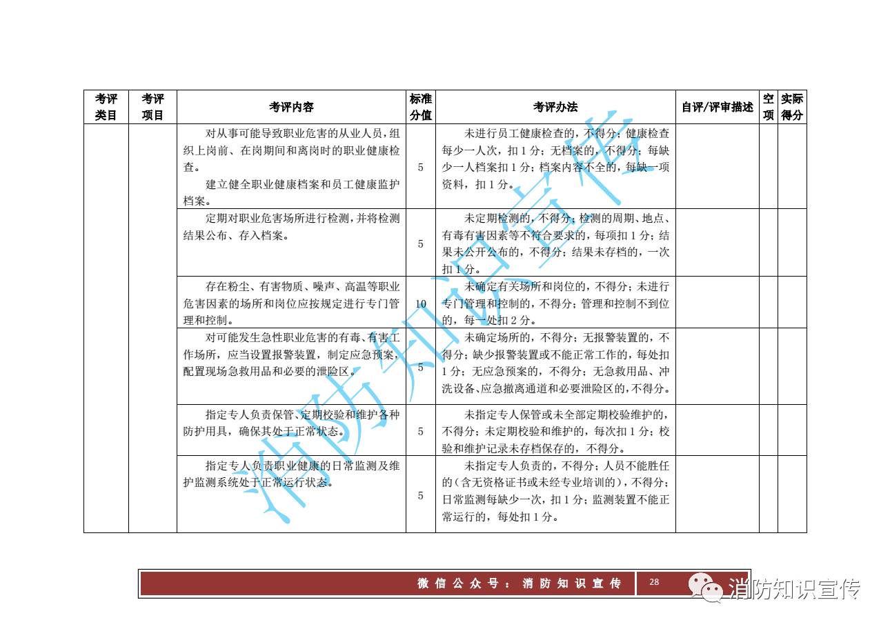 卡規(guī)的分類,卡規(guī)的分類與穩(wěn)定設計解析方案,標準化實施評估_紀念版59.61.44