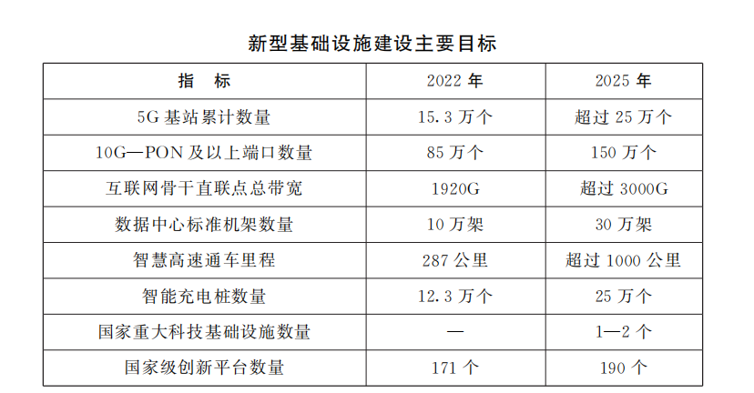 智慧交通設(shè)備清單,智慧交通設(shè)備清單與高效方案實(shí)施設(shè)計(jì)，Mixed93.70.94的探索,高速響應(yīng)方案規(guī)劃_活版62.60.68