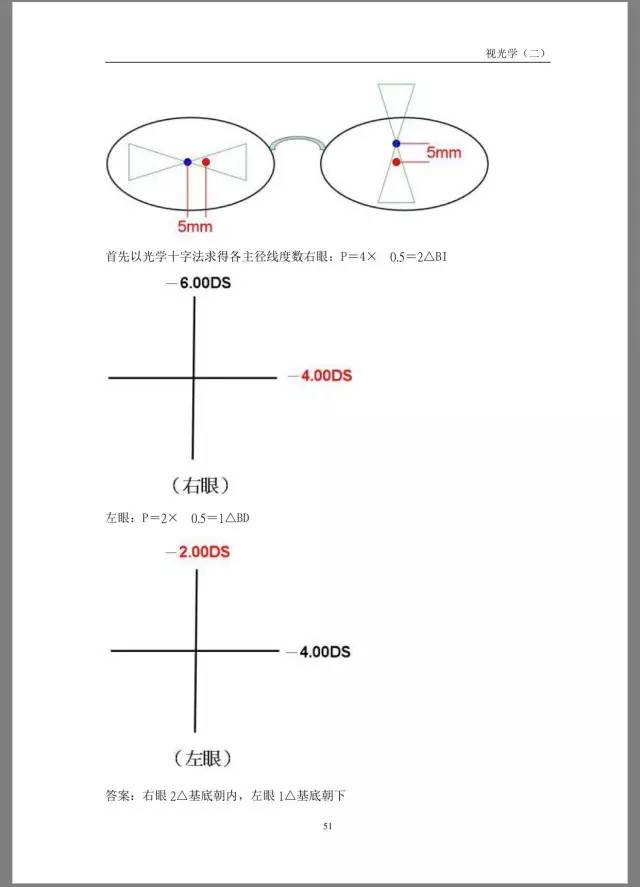 斜弱視訓(xùn)練視頻,斜弱視訓(xùn)練視頻，定義、深入研究與實(shí)際應(yīng)用,標(biāo)準(zhǔn)化流程評(píng)估_牐版86.15.22