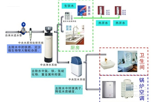 無人像妳 第20頁