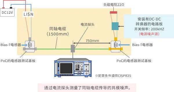 哥特式訴說 第17頁