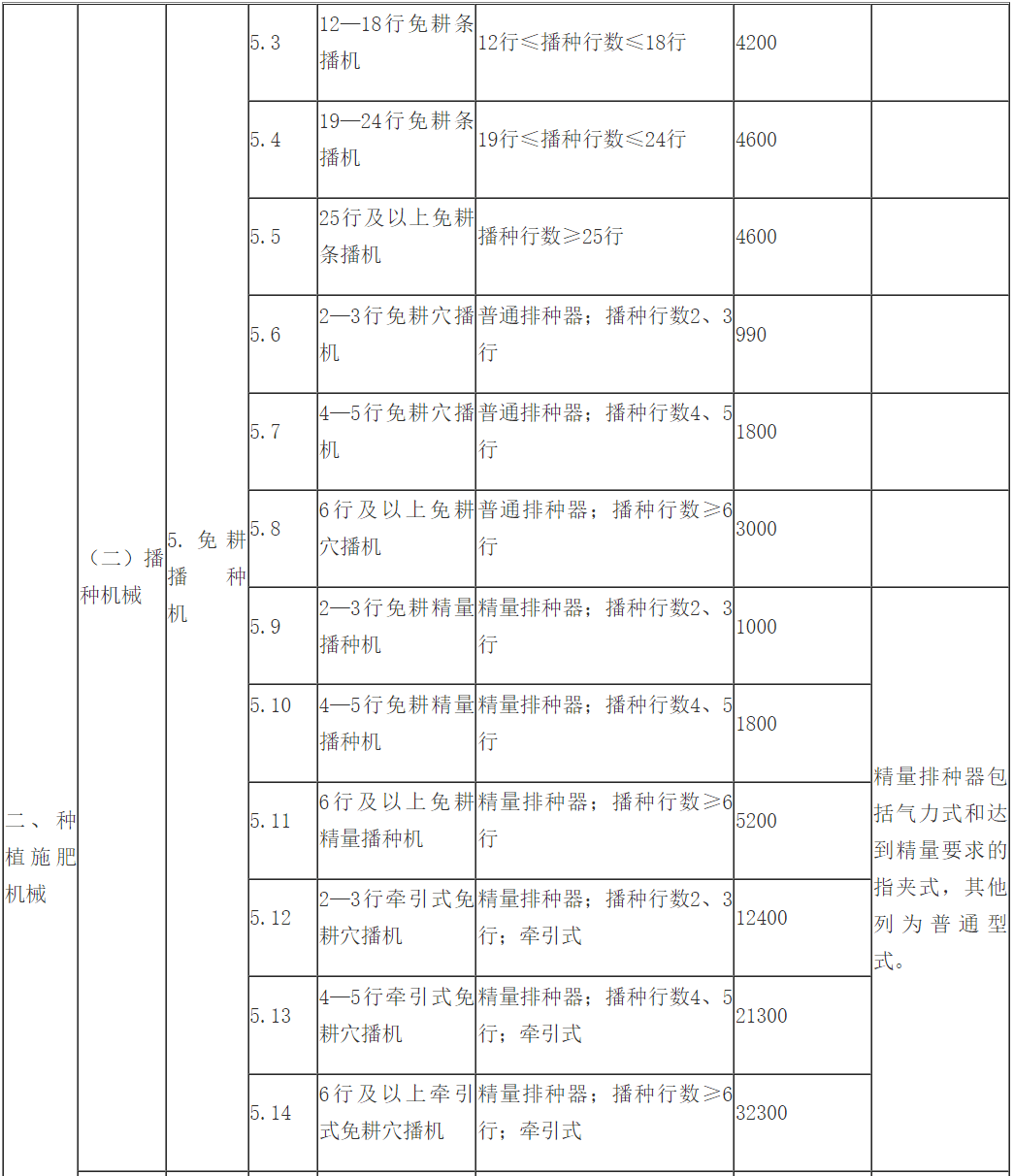 砧板與農(nóng)業(yè)機(jī)械二手網(wǎng)哪個(gè)好用,砧板與農(nóng)業(yè)機(jī)械二手網(wǎng)，哪個(gè)更適合你的需求？深層計(jì)劃數(shù)據(jù)實(shí)施與儲(chǔ)蓄版88.79.76的探討,數(shù)據(jù)導(dǎo)向執(zhí)行解析_豪華款57.46.15