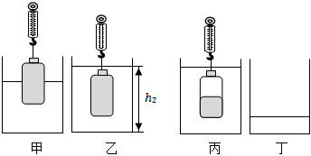 過濾材料與光波和臭氧哪個(gè)好用