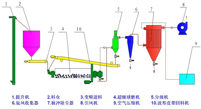 豆?jié){機(jī)保險(xiǎn)管圖片大全,豆?jié){機(jī)保險(xiǎn)管圖片大全及專(zhuān)家評(píng)估說(shuō)明解析 MR62.64.32,數(shù)據(jù)解析導(dǎo)向策略_創(chuàng)新版73.13.54