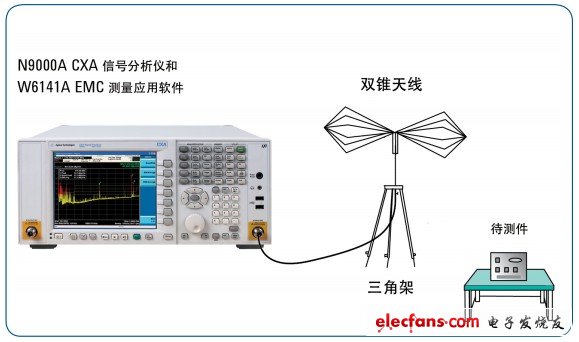 廢氣分析儀單點檢查,廢氣分析儀單點檢查與全面數(shù)據(jù)策略實施，探索應(yīng)用app32.35.42的潛力與優(yōu)勢,持久性計劃實施_版權(quán)48.86.69