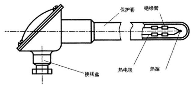 熱電阻的應(yīng)用范圍,熱電阻的應(yīng)用范圍及數(shù)據(jù)導(dǎo)向方案設(shè)計——以XT49.98.81為核心,實地數(shù)據(jù)驗證策略_賀版15.87.33