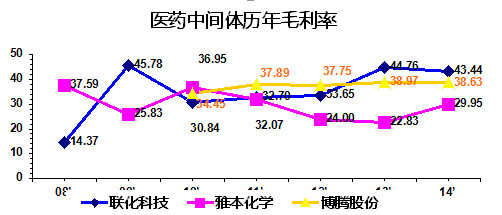 燈籠與海南鈦精礦的關(guān)系,燈籠與海南鈦精礦的關(guān)系，系統(tǒng)化分析說明（開發(fā)版137.19）,深層策略數(shù)據(jù)執(zhí)行_粉絲版38.25.34