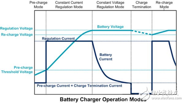 光電技術(shù)在高電壓中的應(yīng)用,光電技術(shù)在高電壓中的應(yīng)用及其精確分析解析說(shuō)明，以ChromeOS 66.18.48為例,實(shí)地驗(yàn)證數(shù)據(jù)分析_經(jīng)典款99.82.35