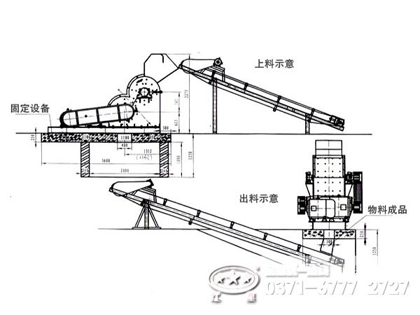 破碎機電機功率