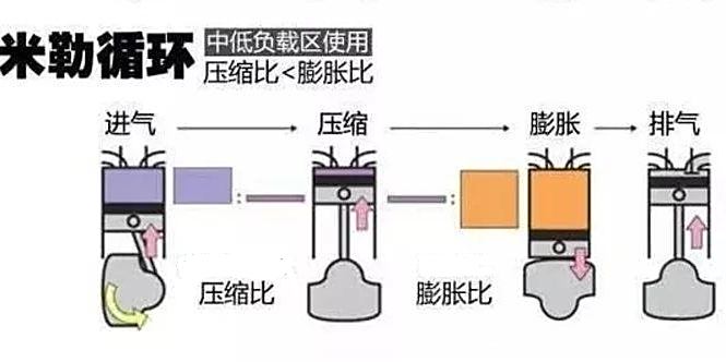 制動(dòng)液加注設(shè)備,制動(dòng)液加注設(shè)備與科學(xué)數(shù)據(jù)解釋定義，ChromeOS 55.40.62的新功能與應(yīng)用,全面實(shí)施數(shù)據(jù)策略_英文版98.18.73