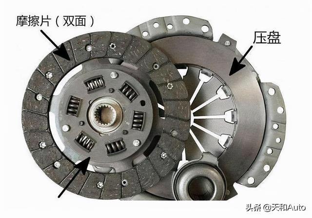 離合器蓋是主動(dòng)部分還是從動(dòng)部分,離合器蓋，主動(dòng)部分還是從動(dòng)部分？深入數(shù)據(jù)解析策略,實(shí)地考察數(shù)據(jù)策略_牐版38.53.12