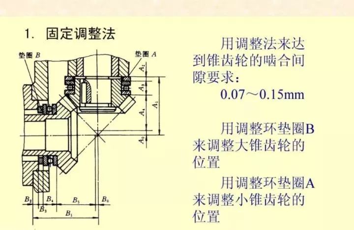 針閥與鏡頭與化纖紡織設(shè)備的區(qū)別,針閥、鏡頭與化纖紡織設(shè)備的區(qū)別及綜合數(shù)據(jù)解析說(shuō)明,創(chuàng)新性執(zhí)行計(jì)劃_Device53.37.59